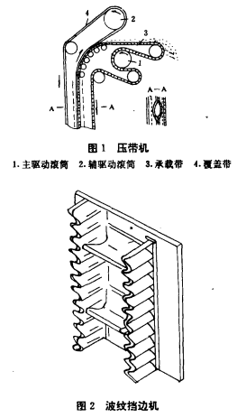 大傾角皮帶輸送機(jī)