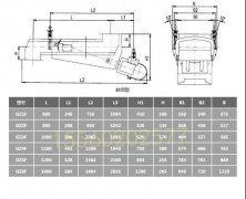 GZ3號(hào)電磁振動(dòng)給料機(jī)發(fā)往雞西煤場(chǎng) GZ吊掛式電磁給料機(jī)價(jià)格表